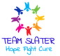 TeamSlater